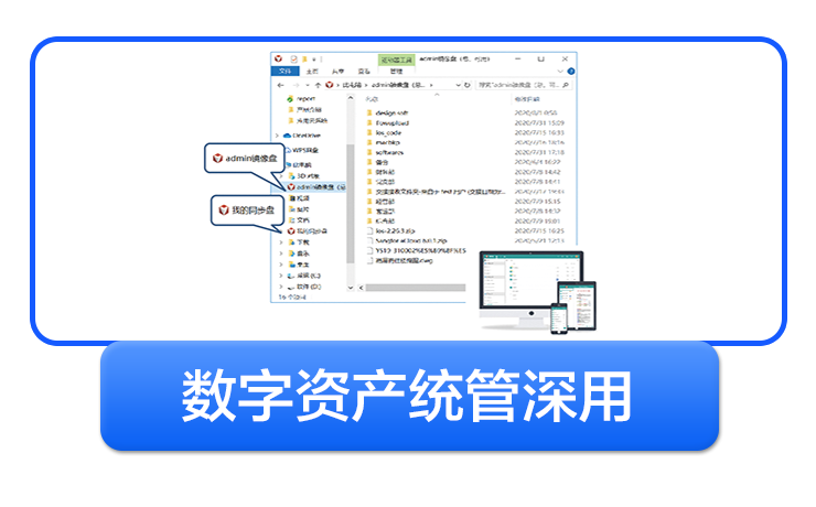 数字资产统管深用