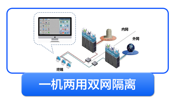 一机两用双网隔离