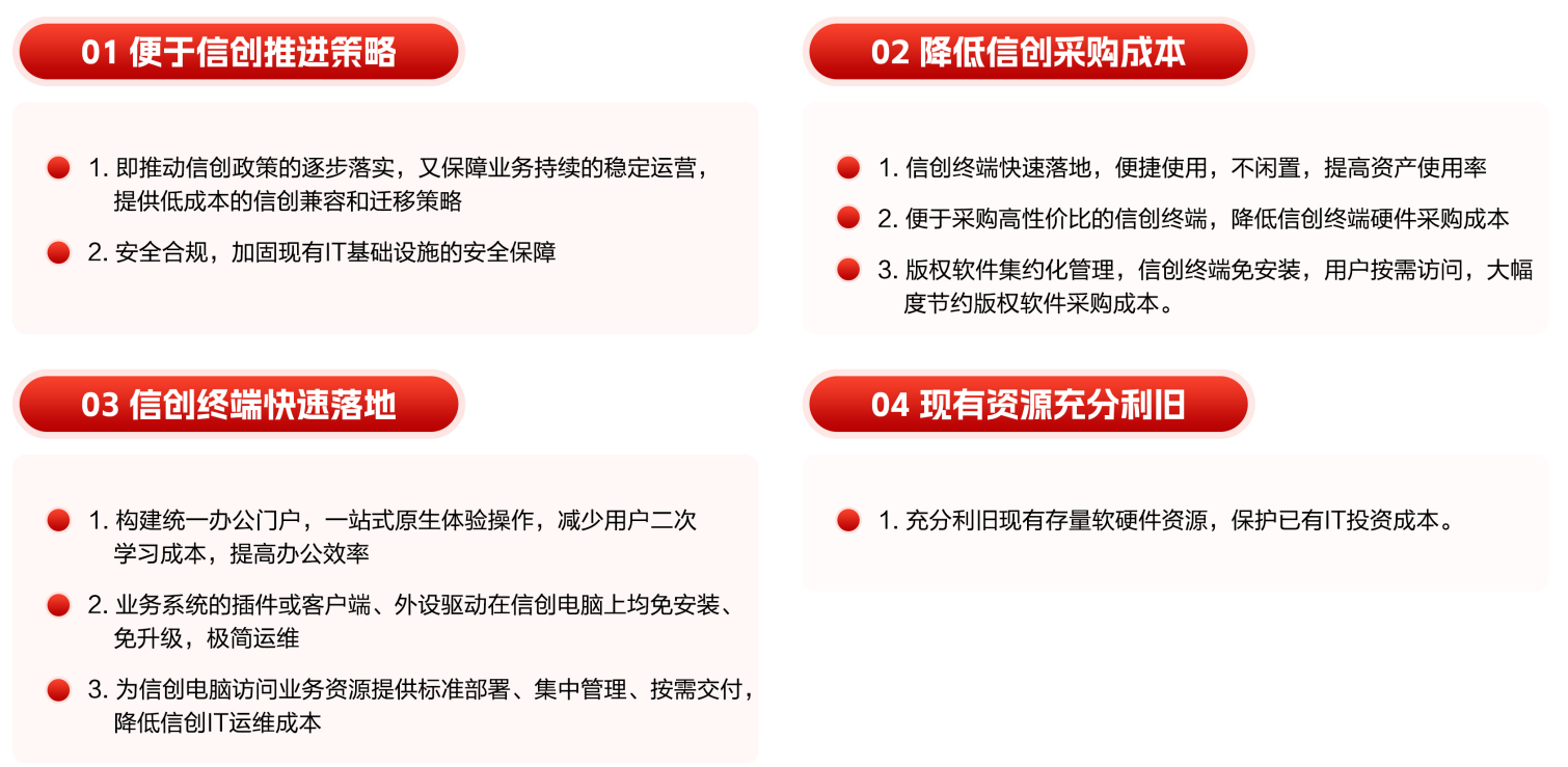 效益分析 效益分析